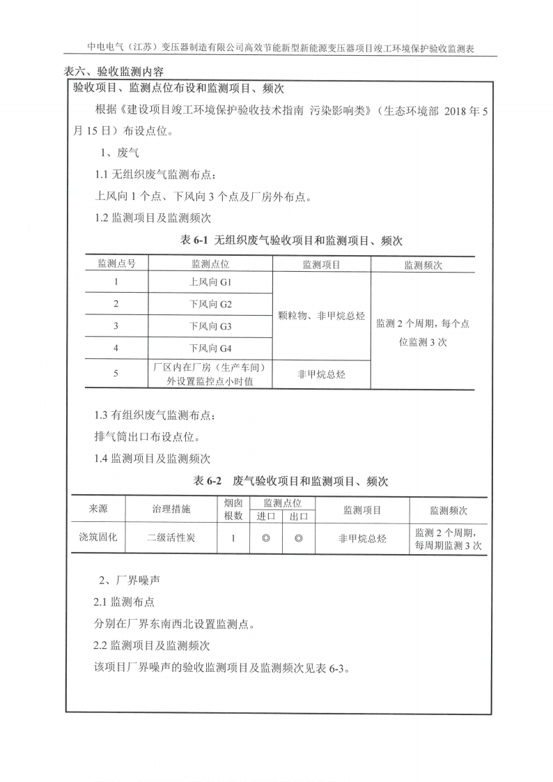 乐鱼网页版（江苏）变压器制造有限公司验收监测报告表_17.png